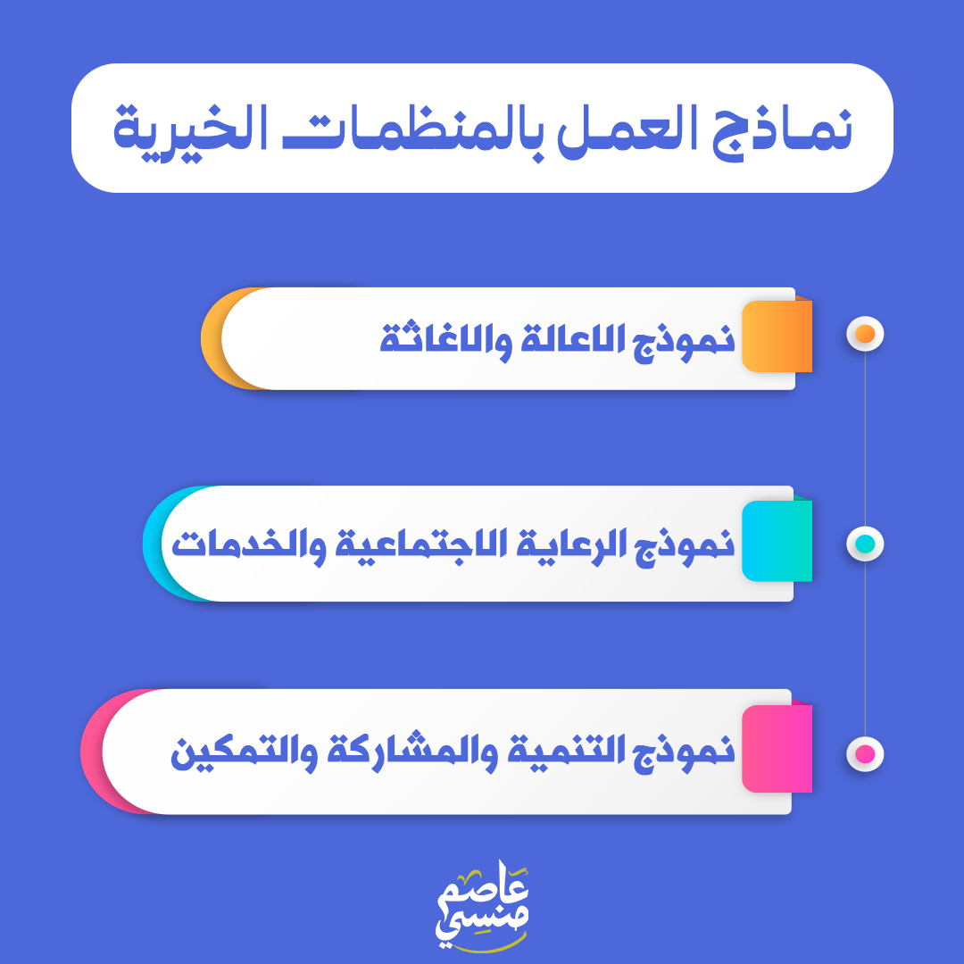 نماذج العمل بالمنظمات الخيرية